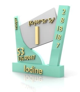 Iodine form Periodic Table and preventing iodine deficient people.