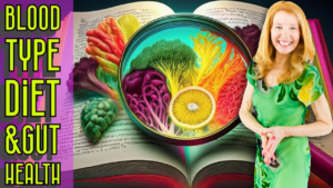 Julia Loggins traches gut health based on blood Diet type