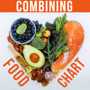 Julias Food Combining Chart learning how to properly order food for best digestion
